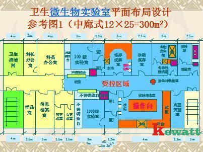 微生物实验室平面设计图